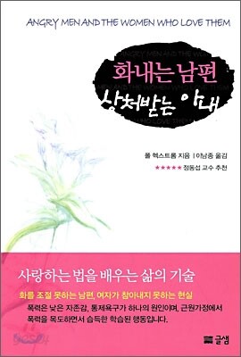 화내는 남편 상처받는 아내