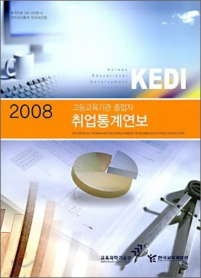 2008 迬