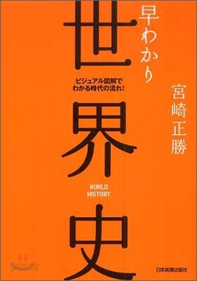 早わかり世界史