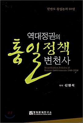 역대정권의 통일정책 변천사