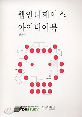 웹인터페이스 아이디어북
