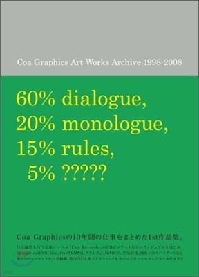 Coa Graphics Art Works Archive 1998-2008