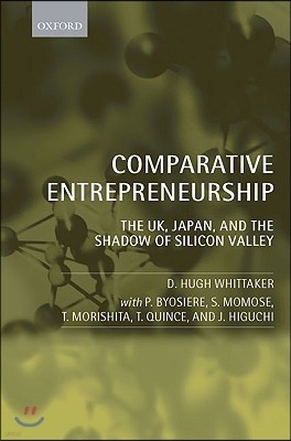 Comparative Entrepreneurship: The Uk, Japan, and the Shadow of Silicon Valley