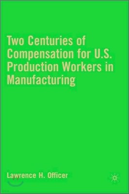 Two Centuries of Compensation for U.S. Production Workers in Manufacturing