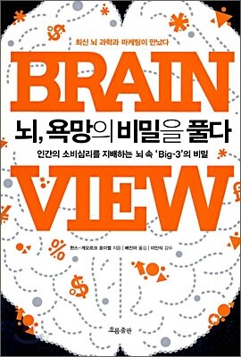 뇌, 욕망의 비밀을 풀다
