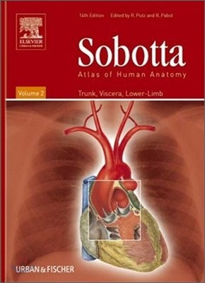 Sobotta Atlas of Human Anatomy, Volume 2