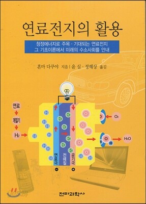 연료전지의 활용