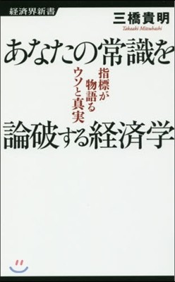 あなたの常識を論破する經濟學