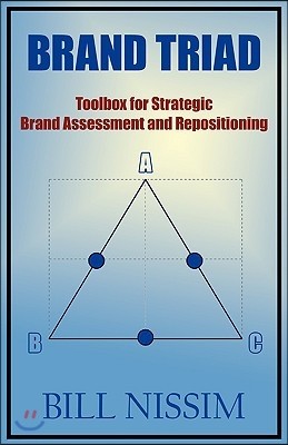 Brand Triad: Toolbox for Strategic Brand Assessment and Repositioning