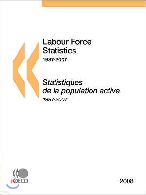 Labour Force Statistics 2008