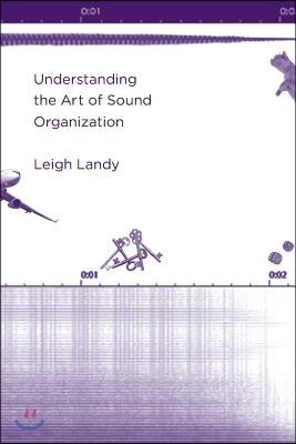 Understanding the Art of Sound Organization