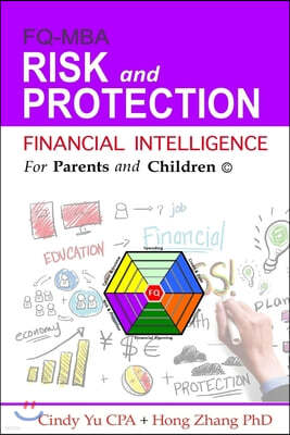 Financial Intelligence for Parents and Children: Risk and Protection