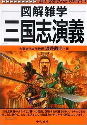 三國志演義