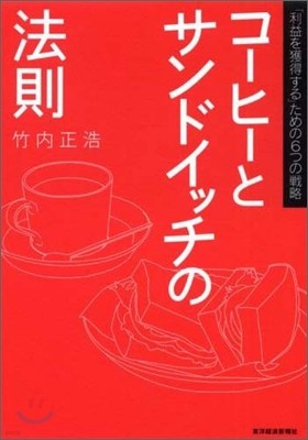 コ-ヒ-とサンドイッチの法則