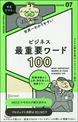 世界一わかりやすい ビジネス最重要ワ-ド100