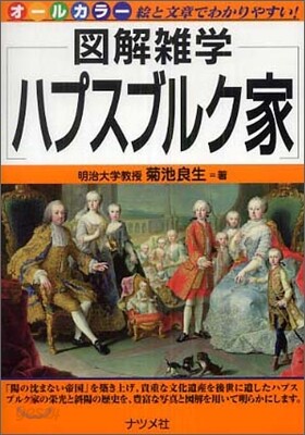 ハプスブルク家