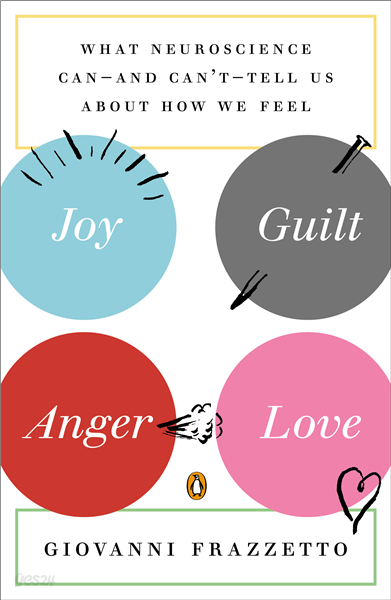 Joy, Guilt, Anger, Love