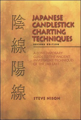 Japanese Candlestick Charting