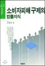 소비자 피해구제의 법률지식