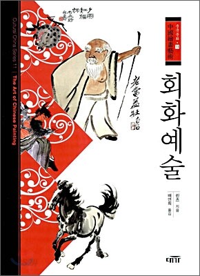 회화예술