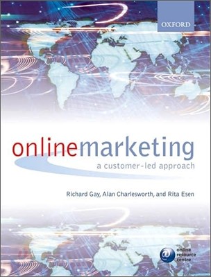 Online Marketing