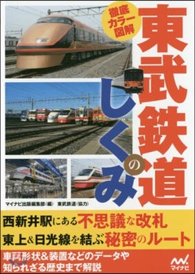 徹底カラ-圖解 東武鐵道のしくみ