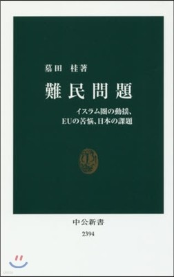 難民問題