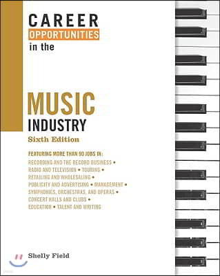 Career Opportunities in the Music Industry