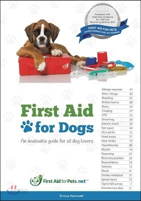 First Aid for Dogs