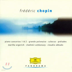 PanoramaFrederic Chopin