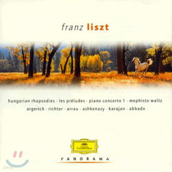 PanoramaFranz Liszt