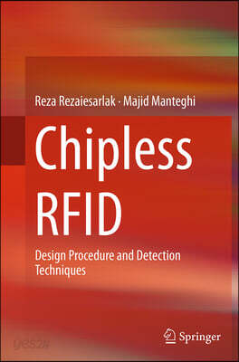 Chipless Rfid