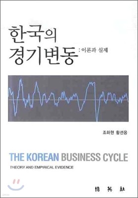 한국의 경기 변동