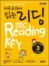̱ д  Reading Key Preschool  3