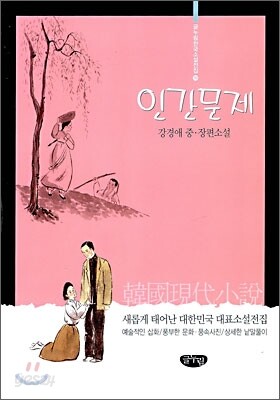 인간문제