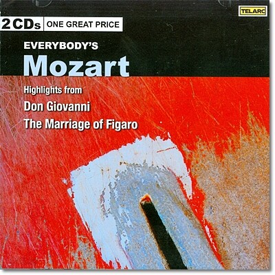 Bo Skovhus 모차르트: 돈 조반니, 피가로의 결혼 (Mozart : Don Giovanni, Marriage Of Figaro)