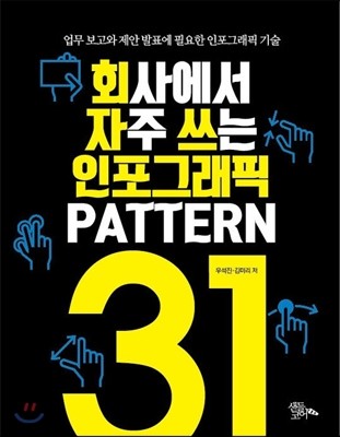 회사에서 자주 쓰는 인포그래픽 PATTERN 31 