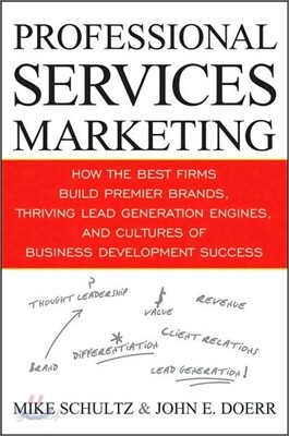 Professional Services Marketing