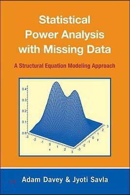 Statistical Power Analysis with Missing Data