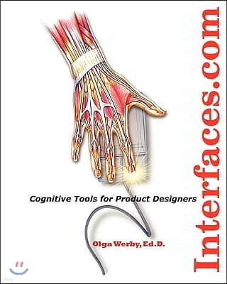 Interfaces.com: Cognitive Tools For Product Designers