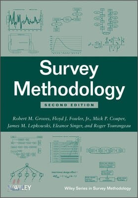 Survey Methodology