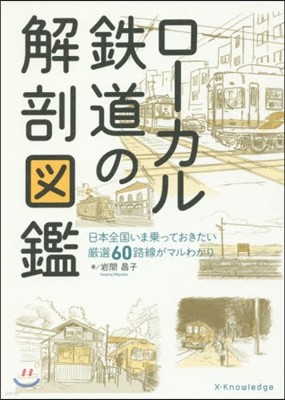ロ-カル鐵道の解剖圖鑑