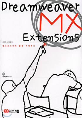 Dreamweaver MX Extensions