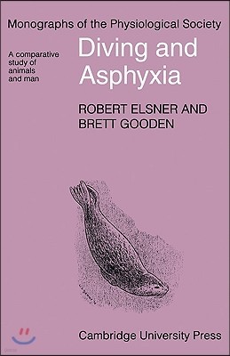 Diving and Asphyxia