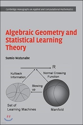 Algebraic Geometry and Statistical Learning Theory