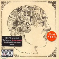 The Roots - Phrenology