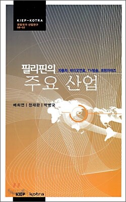 필리핀의 주요 산업