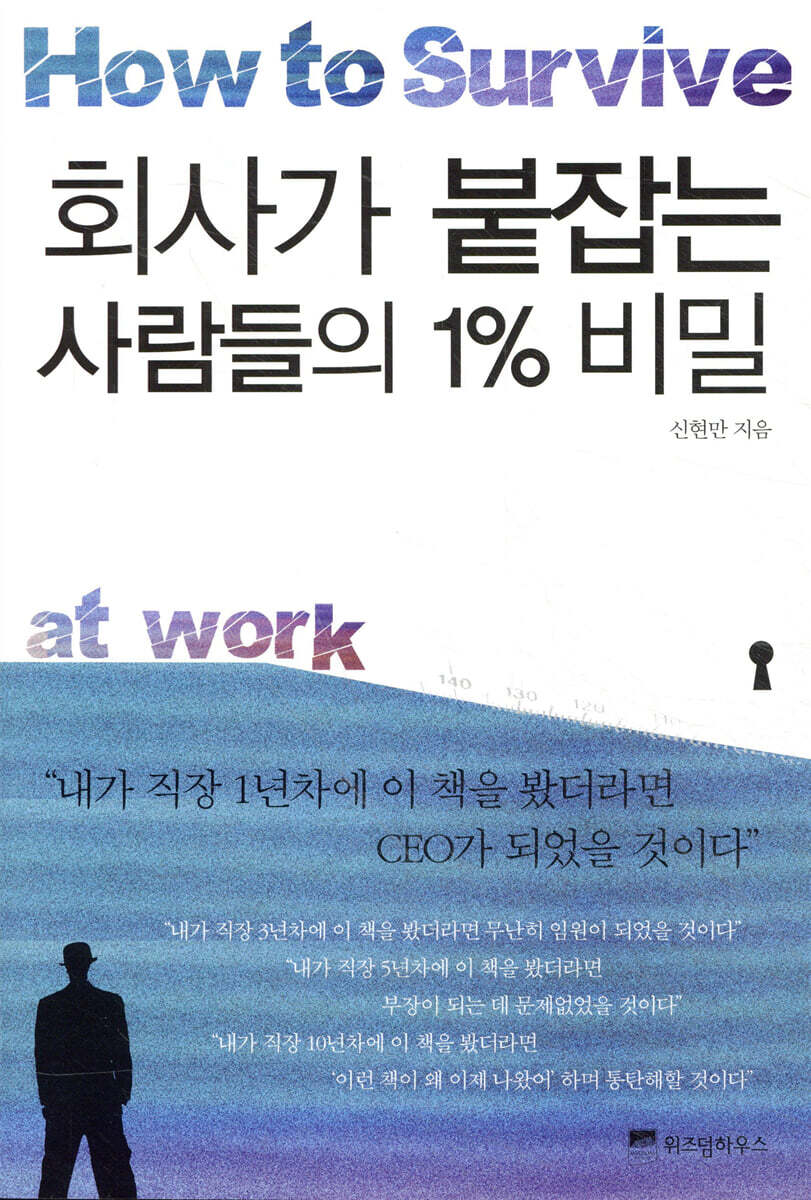 회사가 붙잡는 사람들의 1% 비밀