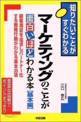 マ-ケティングのことが面白いほどわかる本 基本編