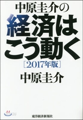 中原圭介の經濟はこう動く 2017年版
